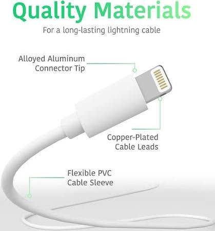 Charging Cable For IPhones